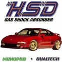 Toyota MR2 Mk1