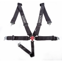 Harnesses